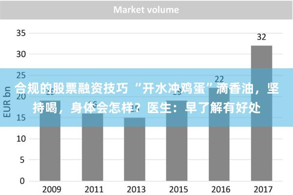 合规的股票融资技巧 “开水冲鸡蛋”滴香油，坚持喝，身体会怎样？医生：早了解有好处