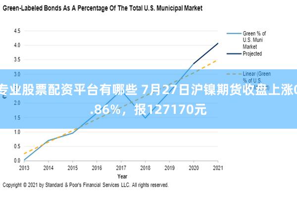 专业股票配资平台有哪些 7月27日沪镍期货收盘上涨0.86%，报127170元