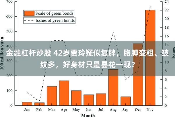 金融杠杆炒股 42岁贾玲疑似复胖，胳膊变粗、皱纹多，好身材只是昙花一现？