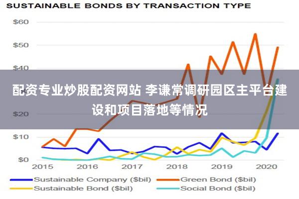 配资专业炒股配资网站 李谦常调研园区主平台建设和项目落地等情况