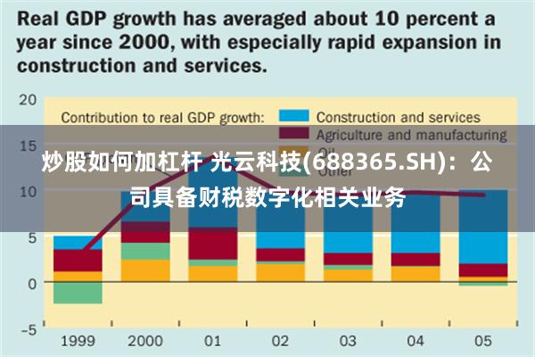 炒股如何加杠杆 光云科技(688365.SH)：公司具备财税数字化相关业务