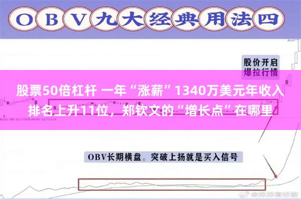 股票50倍杠杆 一年“涨薪”1340万美元年收入排名上升11位，郑钦文的“增长点”在哪里