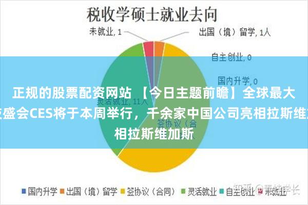 正规的股票配资网站 【今日主题前瞻】全球最大科技盛会CES将于本周举行，千余家中国公司亮相拉斯维加斯